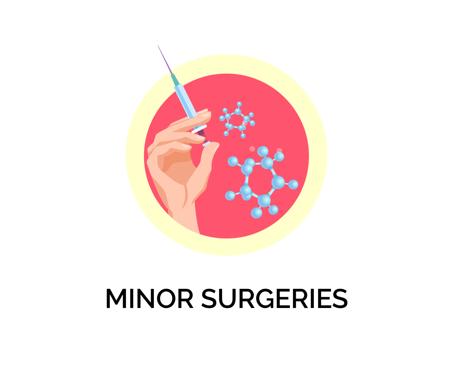 Minor Surgeries